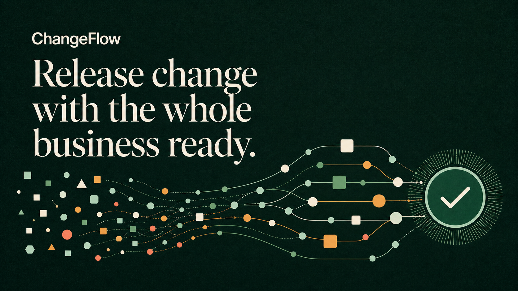 Fragmented signals become an ordered, release-ready decision in ChangeFlow.
